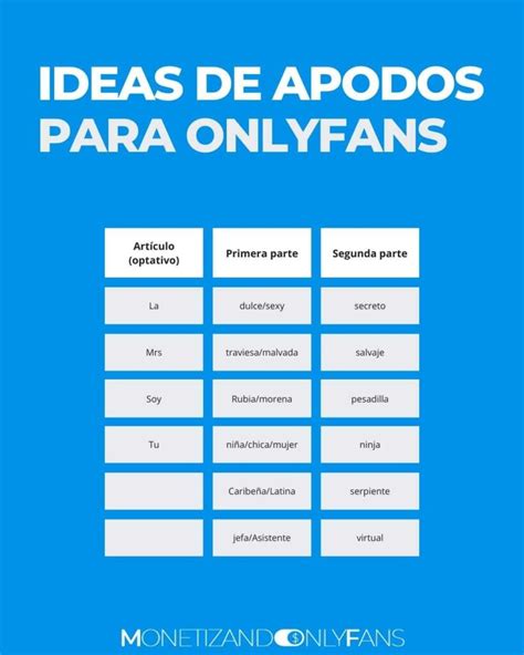 nombres para onlyfans|Nombres de OnlyFans: 569 ideas de tendencia